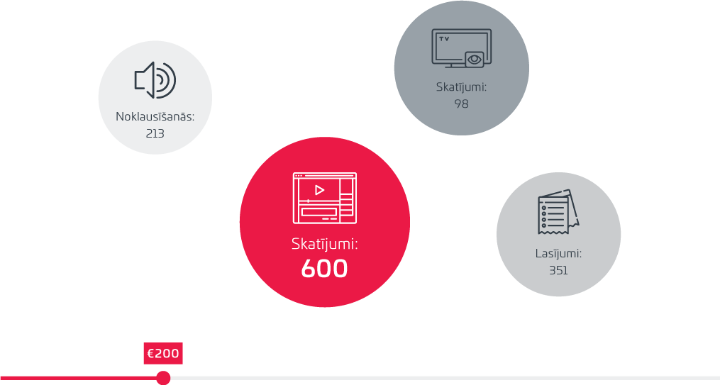 Video_reklama_infografiks